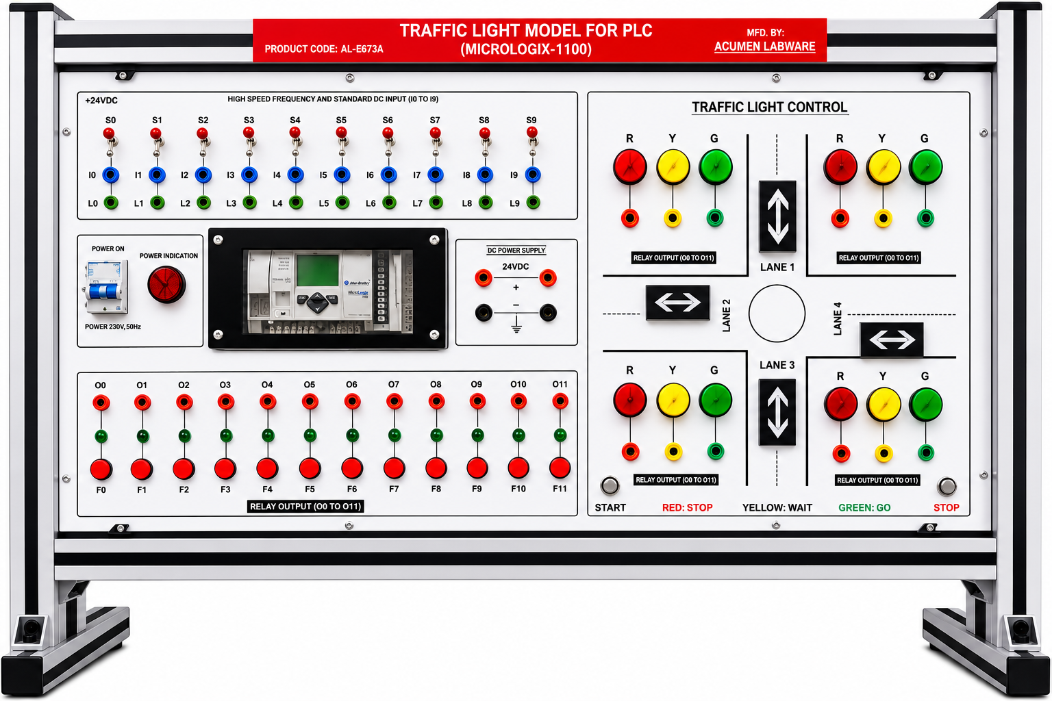 AL-E673A TRAFFIC LIGHT SIMULATOR USING PLC